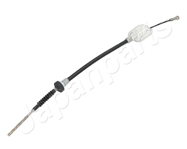GC-0220