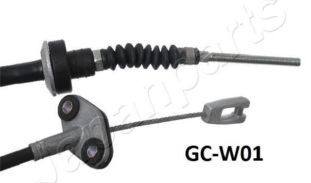 GCW