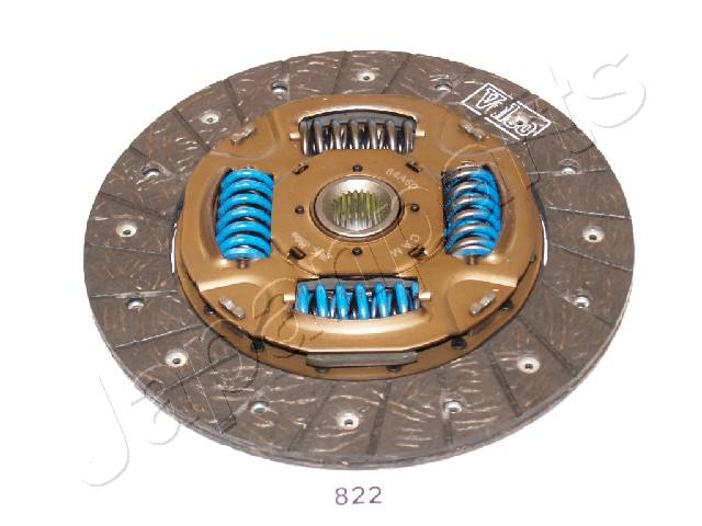 DF-822
