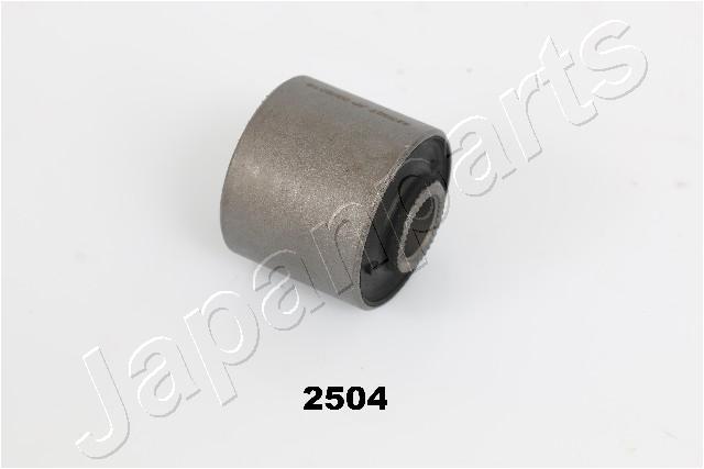 RU-2504