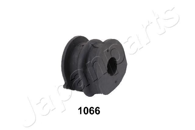 RU-1066