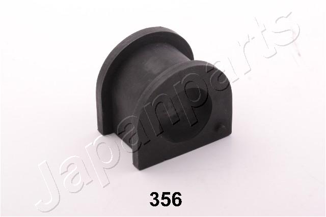 RU-356