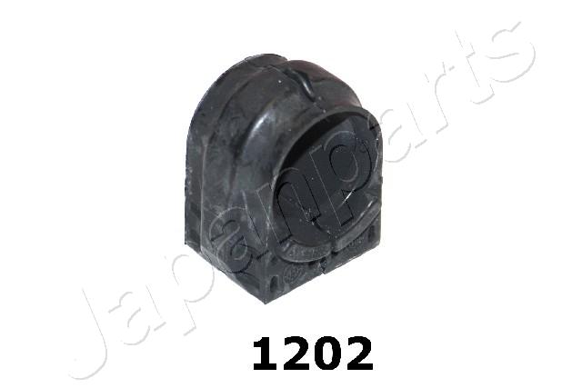 RU-1202