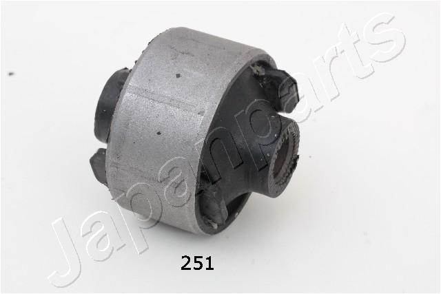 RU-251