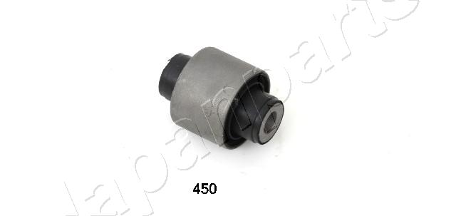 RU-450
