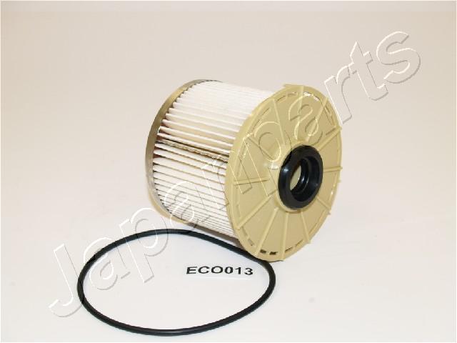 FC-ECO013