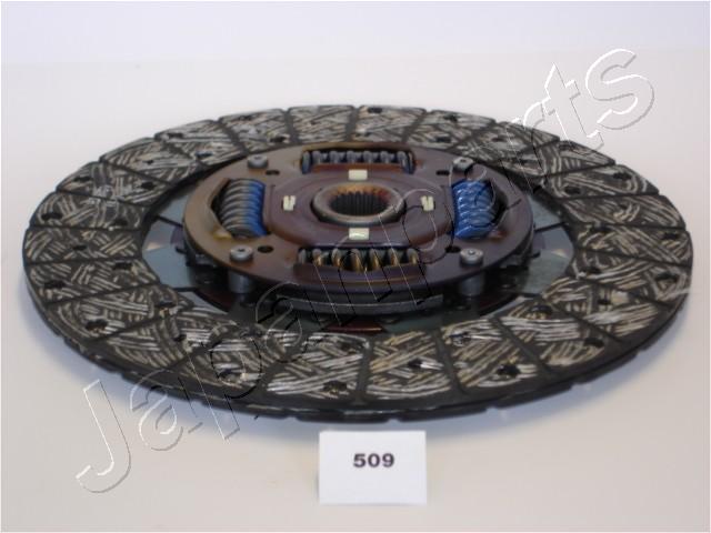 DF-509