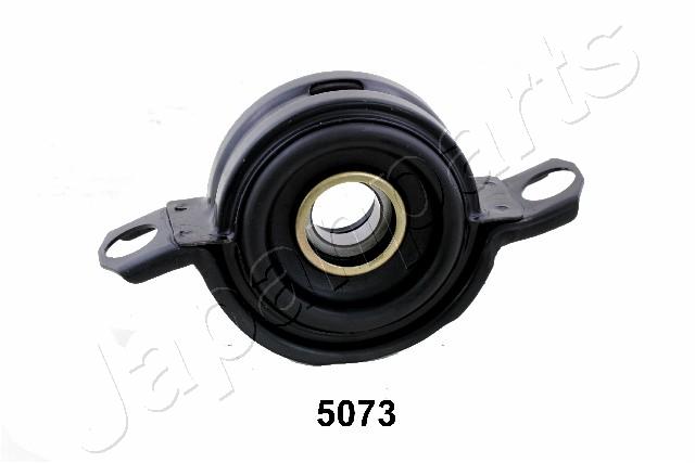 RU-5073