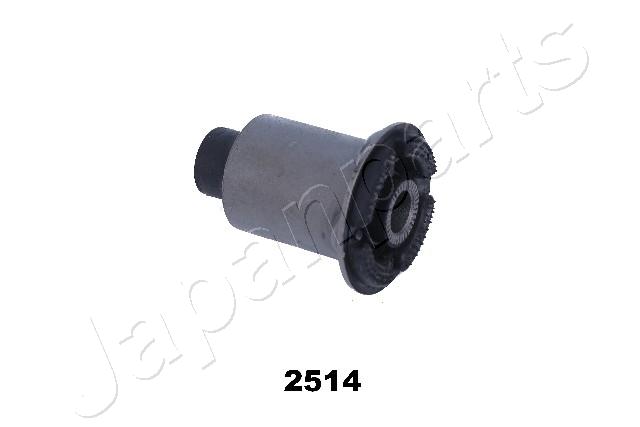 RU-2514