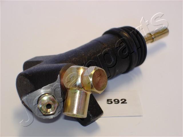 CY-592