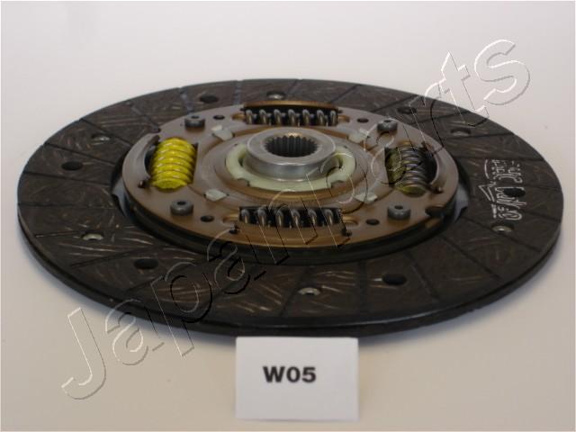 DF-W05