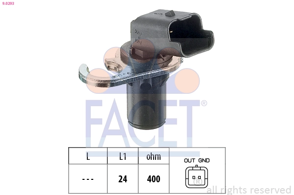 9.0293