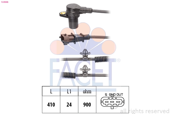 9.0848
