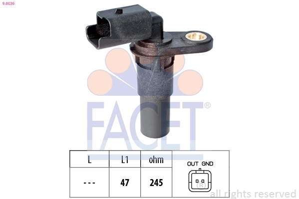 9.0536