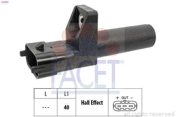 9.0655