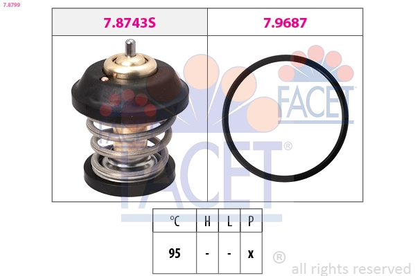7.8799