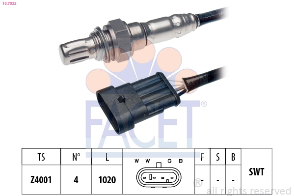 10.7022