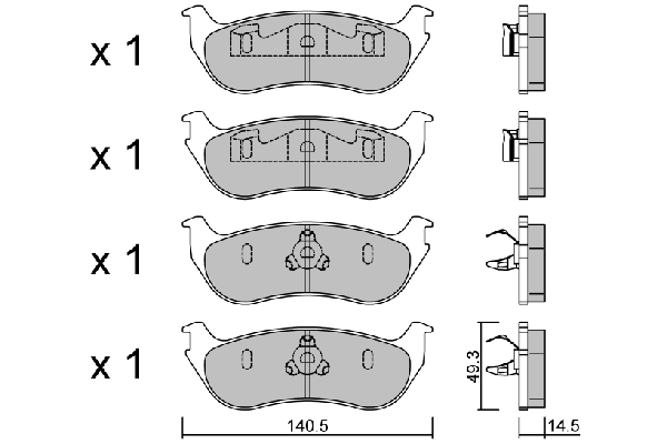BPFO-2003