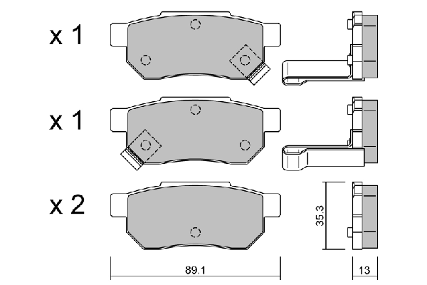 BPHO-2901