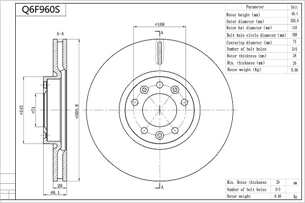 Q6F960S