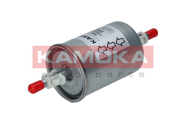 F300201