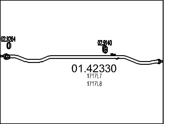 1717 L7