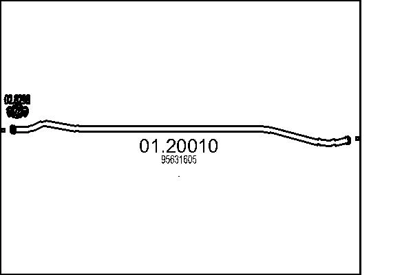 95631605