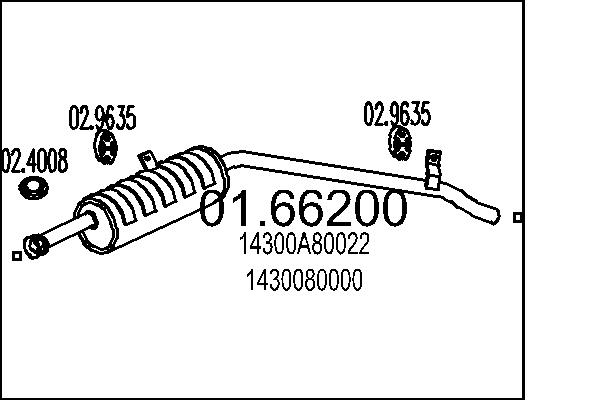 1430080000