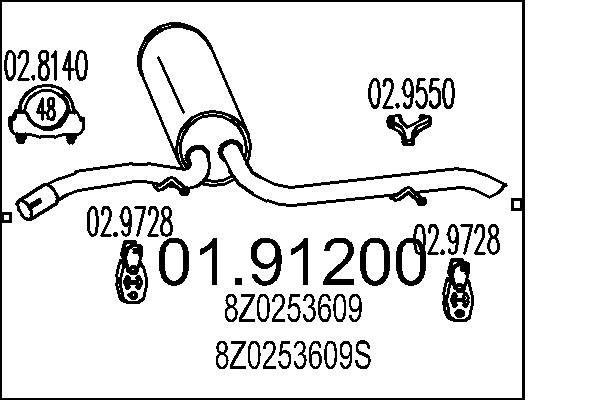 8Z0253609S