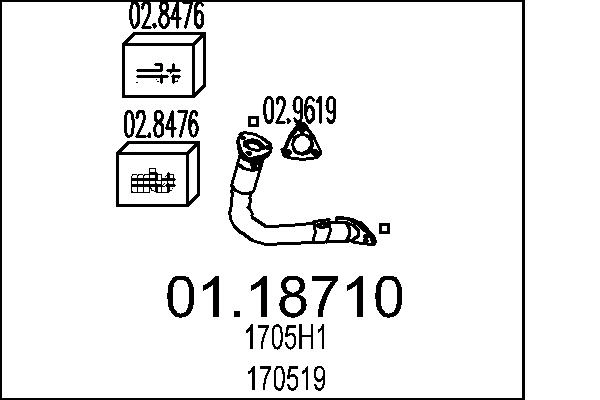 1705H1
