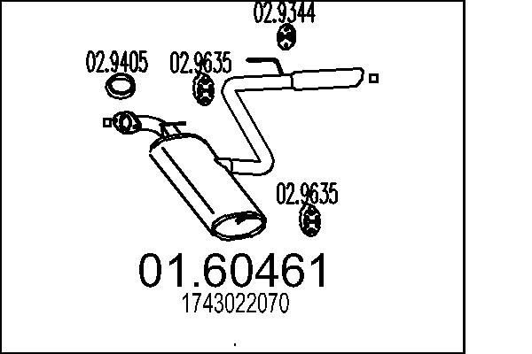 17430220