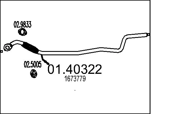 (1.673.779)