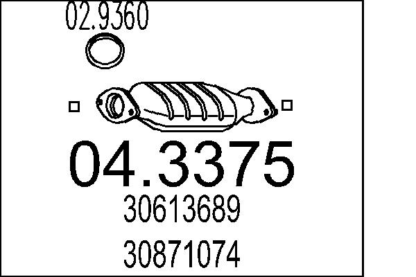 30871074
