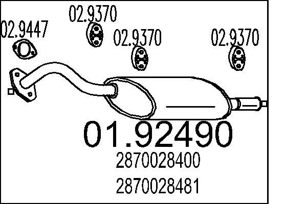2870028483