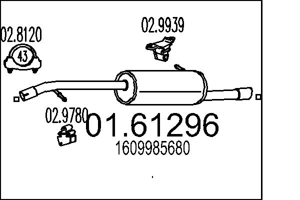 1609985680