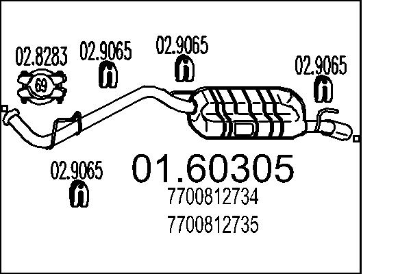 7700812734
