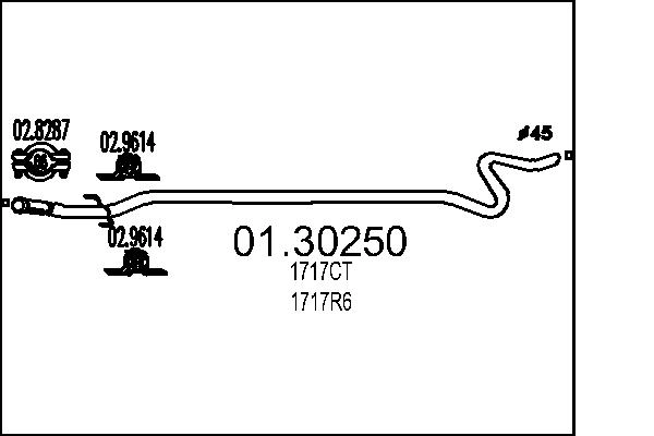 1717.CT
