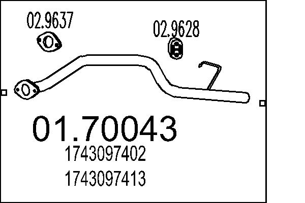 1743097402