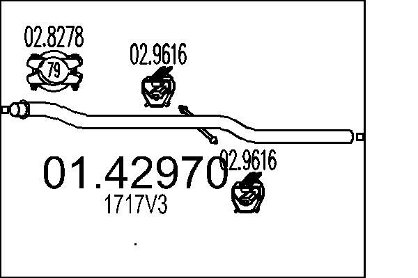 1717V3