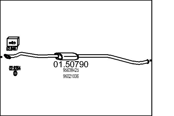 95638425