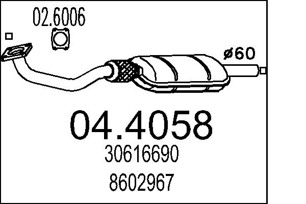 30616690
