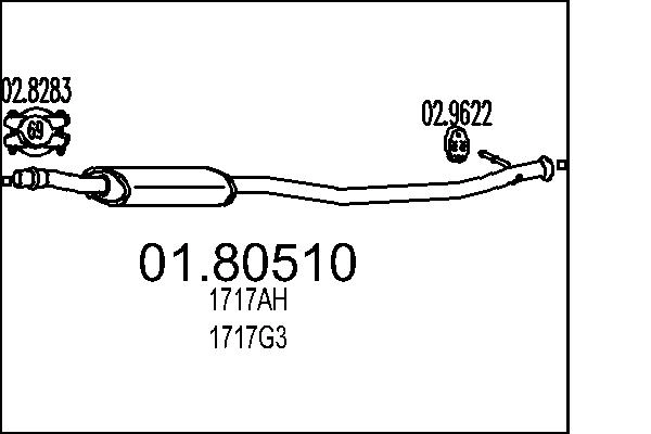 1717G3