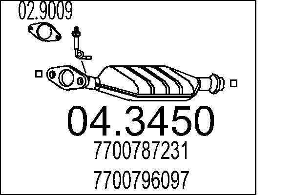 7700796097