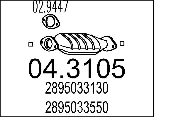 2895033130