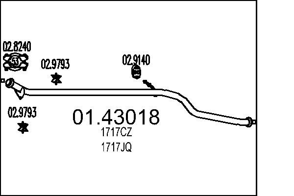 1717CZ