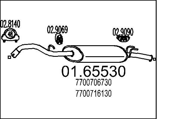 7700774277