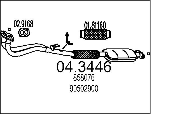 90502900