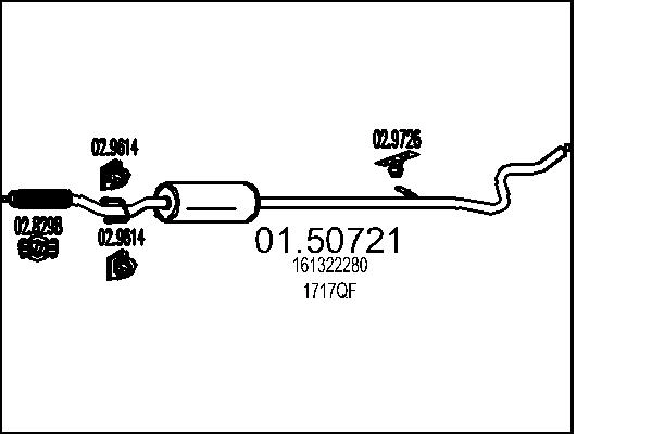 1717QF