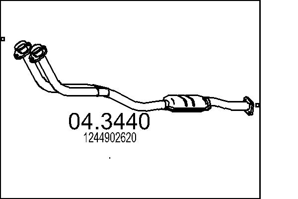 1244902620