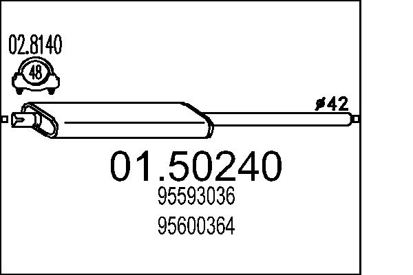 95593036